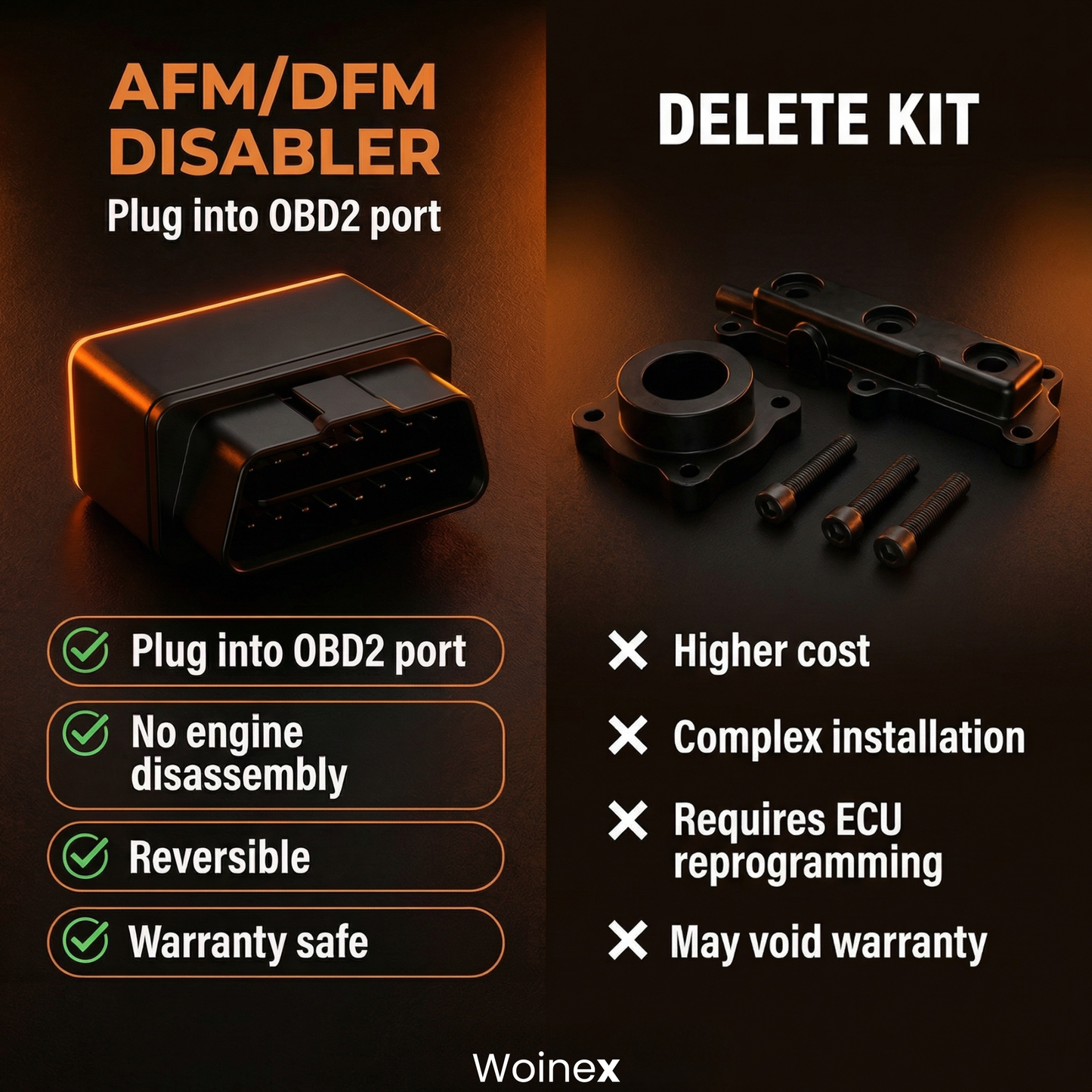 Woinex DriveFull™ AFM/DFM Disabler