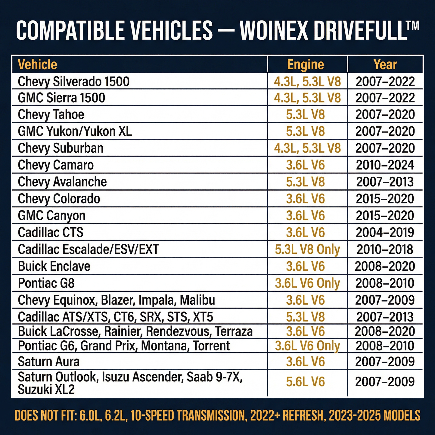 Woinex DriveFull™ AFM/DFM Disabler