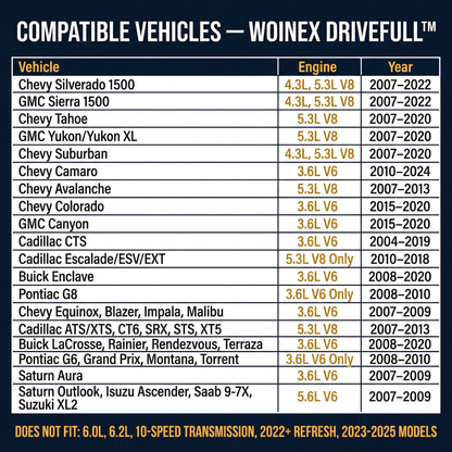 Woinex DriveFull™ AFM/DFM Disabler