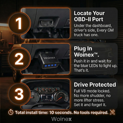 Woinex DriveFull™ AFM/DFM Disabler