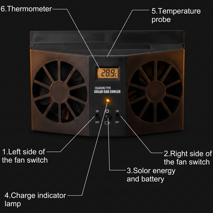 Woinex SolarBreeze™ Car Air circulation